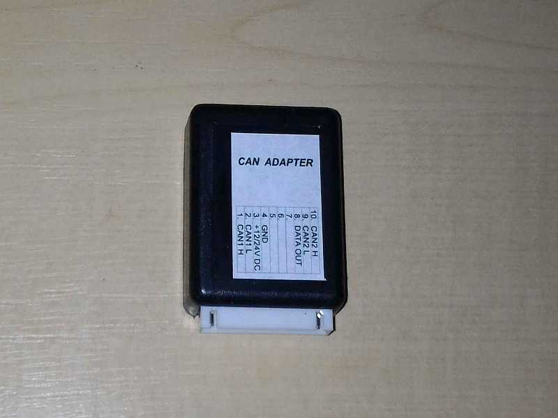 Car Monitoring 27. apríla 2025 JM Support Car Monitoring