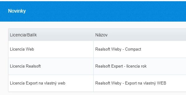 JM Support Ako si skontrolovať export na vlastný web v Realsofte